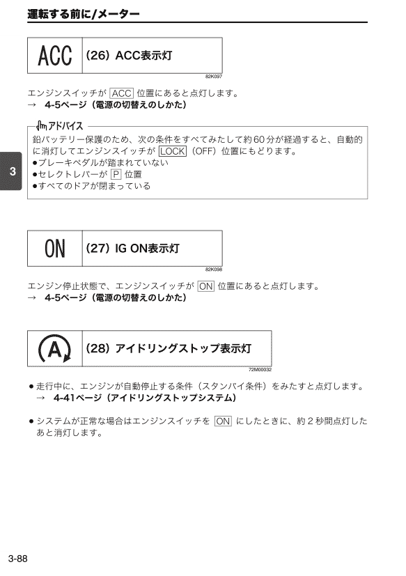 警告灯・表示灯